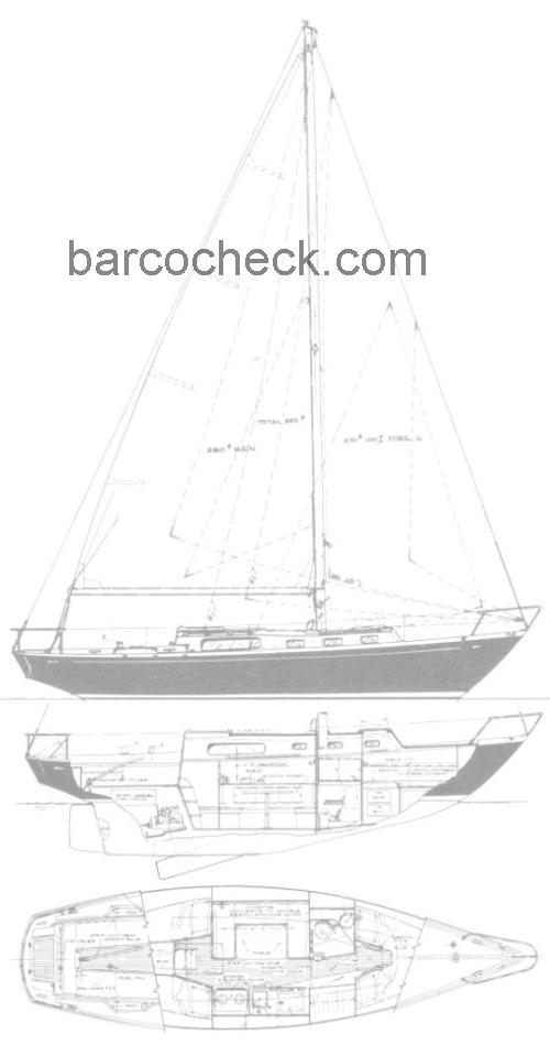 Morgan 34 ficha tecnica